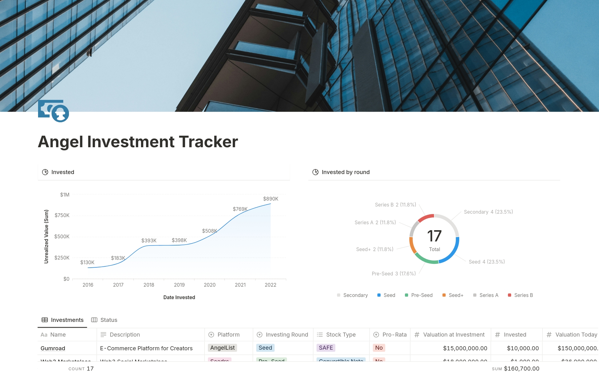 Angel Investment Tracker