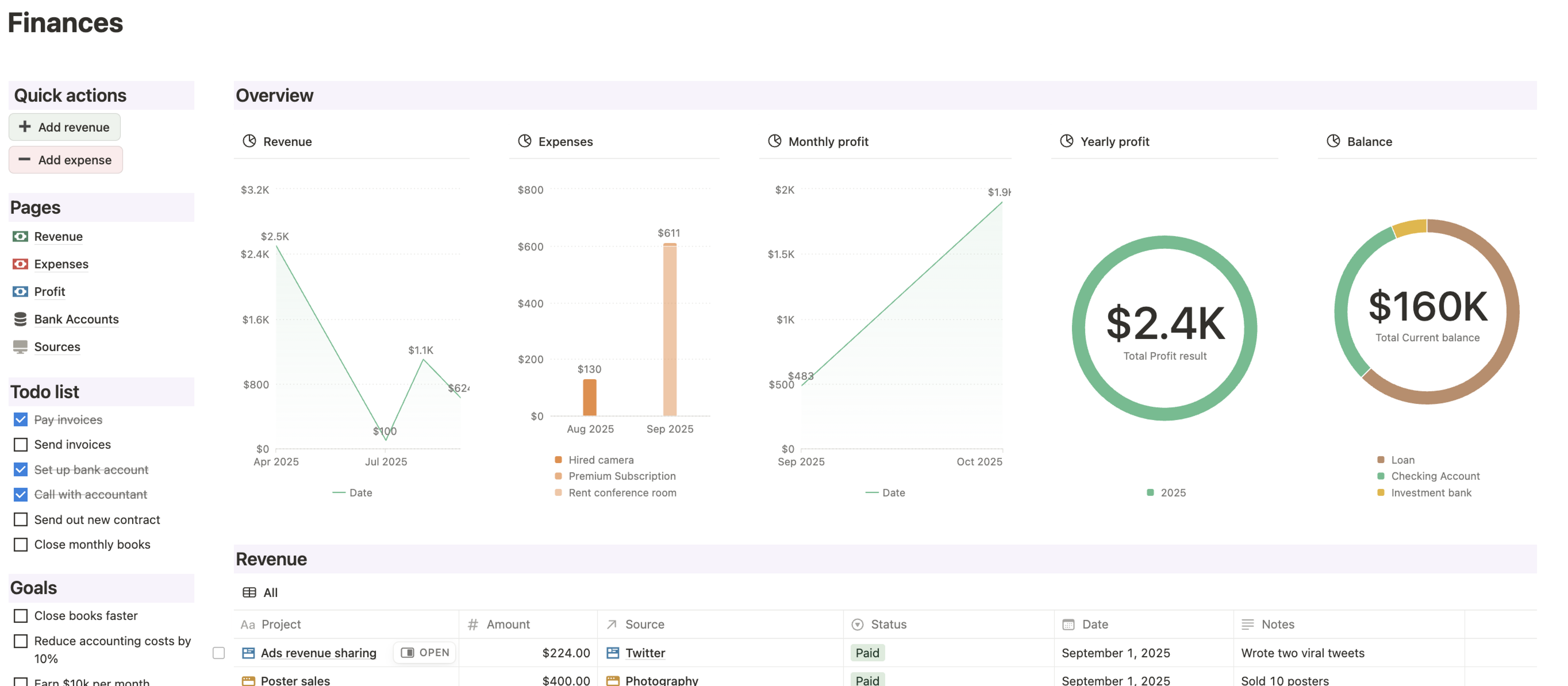 Business Operations Dashboard thumbnail 2
