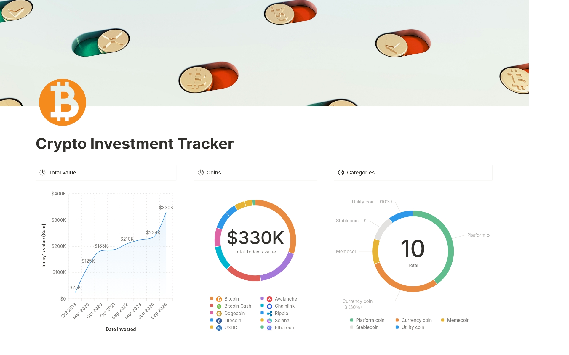 Crypto Investment Tracker
